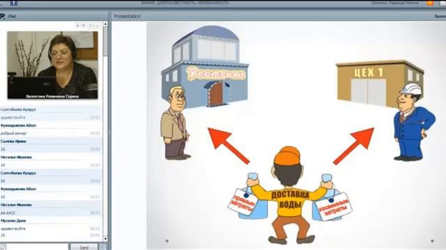Распределение затрат смотреть онлайн
