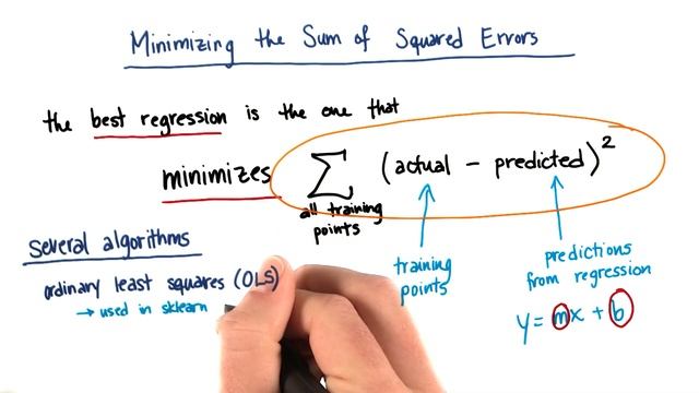 Algorithms for Minimizing Squared Errors смотреть онлайн
