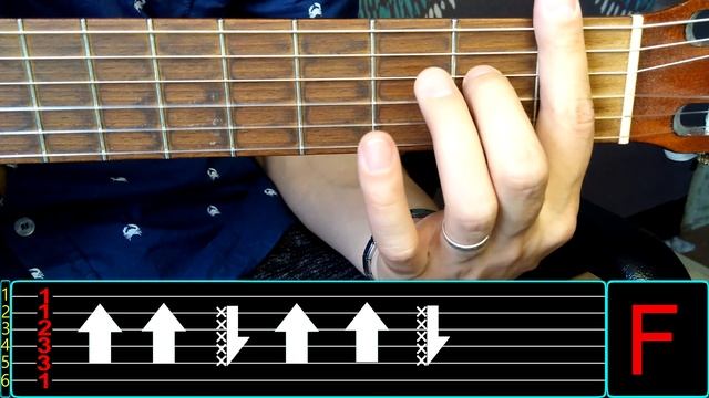 Fallout I Don't Want to Set the World on Fire как играть на гитаре смотреть онлайн