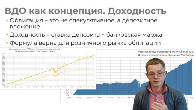 Психология рынка и философия общественного инвестирования смотреть онлайн