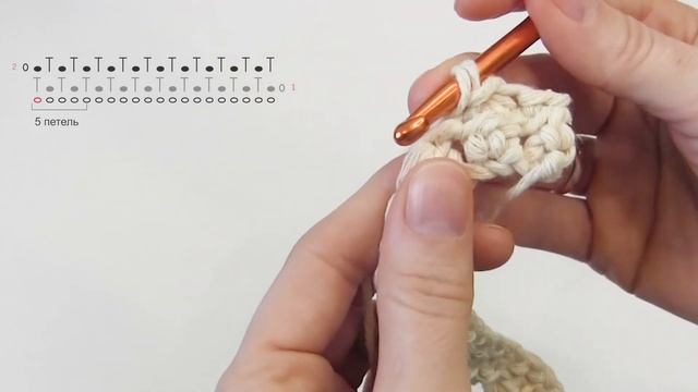 Узор чешуйки крючком / схема / ВЫ будете в ВОСТОРГЕ | Красивый и простой УЗОР КРЮЧКОМ | СХЕМА смотреть онлайн