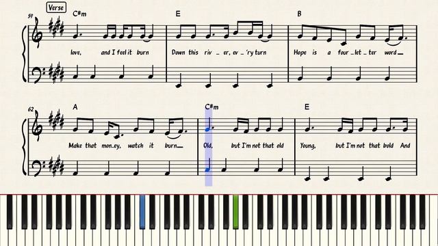 Counting Stars - OneRepublic | Piano Sheet Music смотреть онлайн
