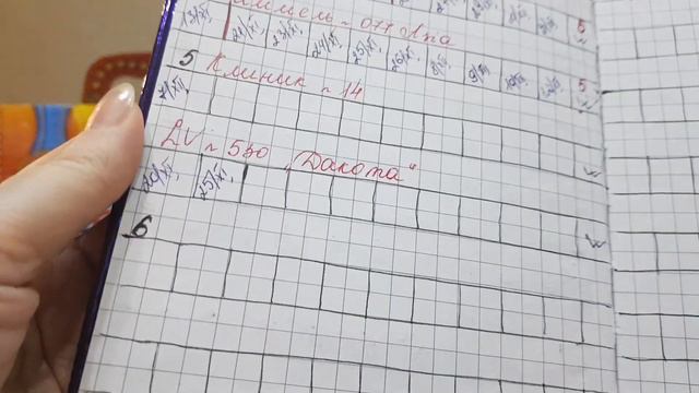 "Ярмарка красок"*5, отчет по помадному проекту, декабрь 21💄 смотреть онлайн