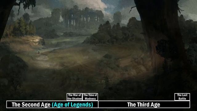 Wheel of Time Lore: The Creation of the Ways смотреть онлайн