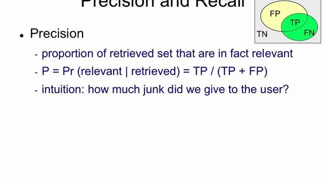 Evaluation 6: precision and recall смотреть онлайн