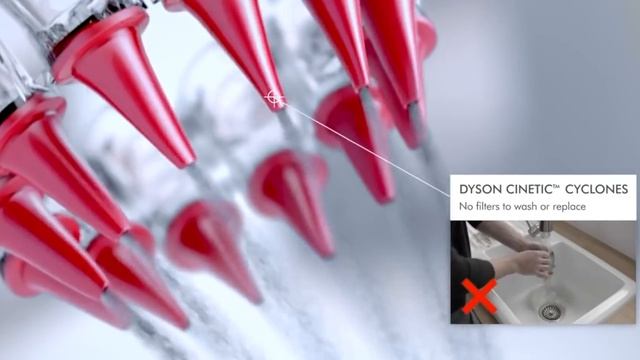 Das ist die Zukunft: Dyson V15 (review) смотреть онлайн