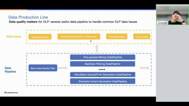 Momenta At CVPR 2023: How Data-Driven Flywheel Enables Scalable Path To Full Autonomy
