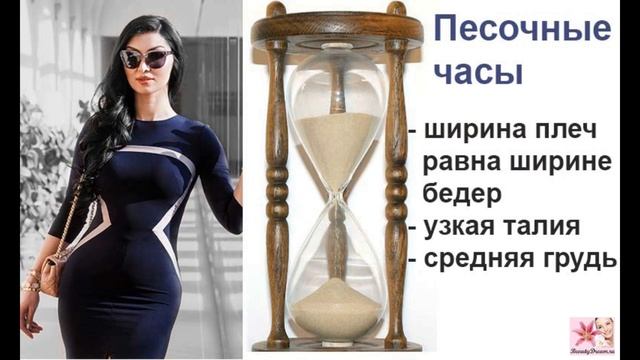 Типы женских фигур. Как определить свой тип смотреть онлайн