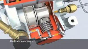 Система впрыска Common Rail