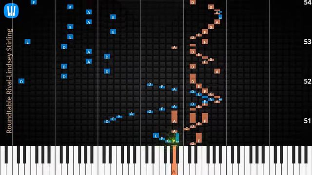 🎹Roundtable Rival, Solo & Chord, Lindsey Stirling, Synthesia Piano