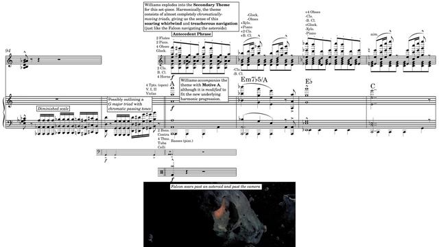 "The Asteroid Field” by John Williams (REMASTERED Score Reduction and Analysis) смотреть онлайн