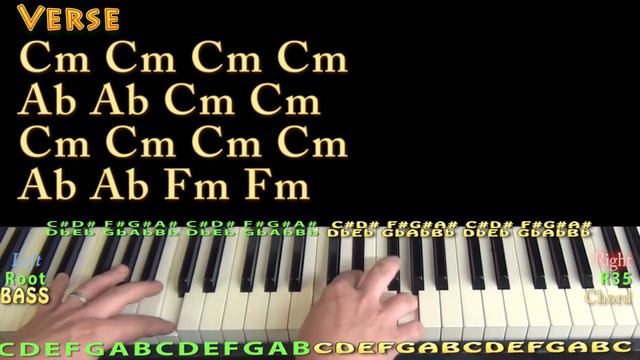 Paparazzi (Lady Gaga) Piano Lesson Chord Chart смотреть онлайн