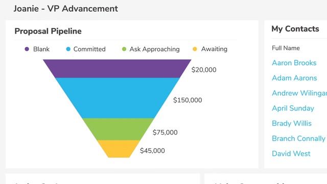 Learn about Anthology Raise смотреть онлайн