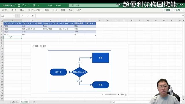 Excelの作図機能が大進化！　表入力するだけでフローチャートが完成しちゃいます。これは便利すぎです смотреть онлайн