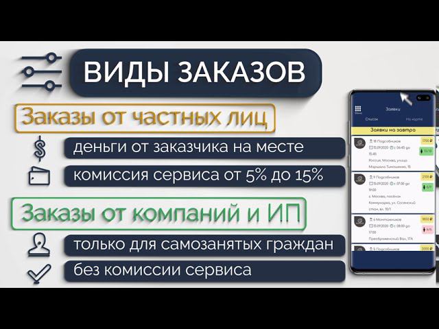 Подключение к платформе Рабочие Руки. Инструкция. Блок 2. смотреть онлайн