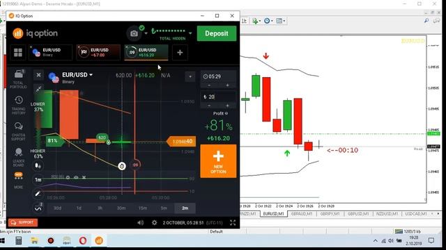 Binary options Indicator NIGHT WALKER V2 PRO+ смотреть онлайн