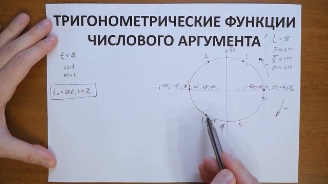 ТРИГОНОМЕТРИЧЕСКИЕ ФУНКЦИИ ЧИСЛОВОГО АРГУМЕНТА смотреть онлайн