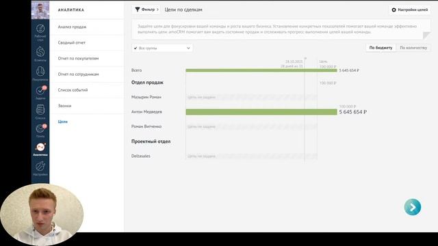 ? Как смотреть аналитику в amoCRM?? смотреть онлайн