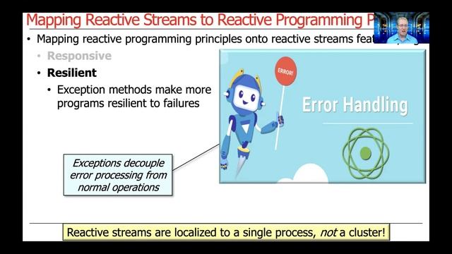 Learn How Java Reactive Streams Map Onto Reactive Programming Principles смотреть онлайн