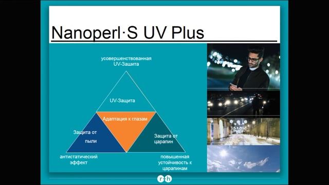 В чем особенность покрытий Nanoperl S-UV Purlux и Nanoperl S-UV Plus от бренда r+h - Rupp+Hubrach смотреть онлайн