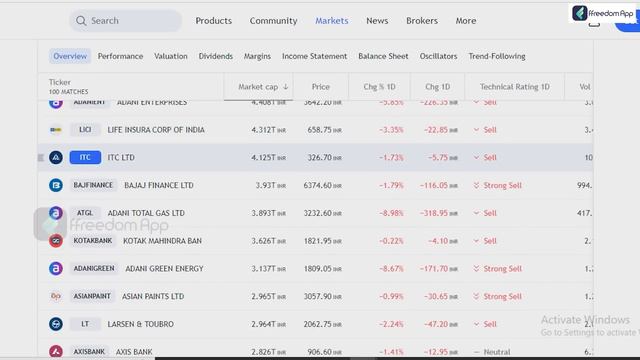Investment Planning in Tamil - Invest Rs 5000 and Get 6 Crore | Smart Investment Tips | Sana Ram смотреть онлайн