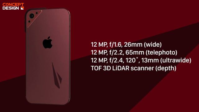 iPhone Super RR (iPhone 15) Concept - Apple смотреть онлайн