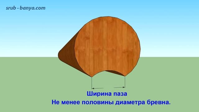 Конструкция деревянного строения смотреть онлайн