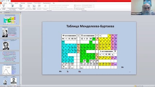 17.01.2024г. Вебинар КЗ (Грязнов Андрей Юрьевич) смотреть онлайн