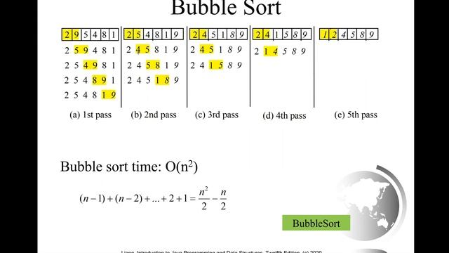 Daniel Liang Java Section 23.3 Bubble Sort смотреть онлайн