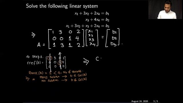 Linear Algebra: The complete Solution Ax=B смотреть онлайн