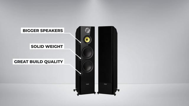 5 Best Floor Standing Speakers [2022]│Headphones Pro Review смотреть онлайн