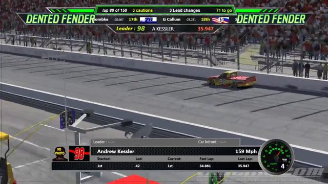 8 DENTED FENDER SERIES@ GATEWAY 150 смотреть онлайн