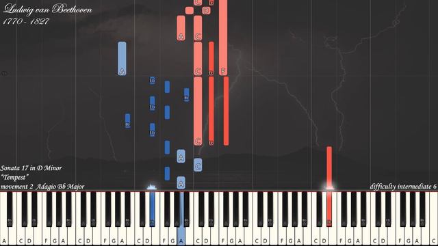 Ludwig van Beethoven - Sonata 17 in D Minor "Tempest" Op 31 No 2 | Piano Synthesia смотреть онлайн