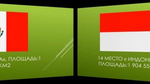 самые большие страны в мире по площади расширенная версия
