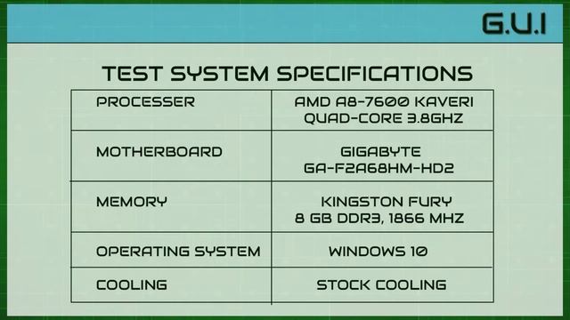 Zotac Nvidia 1050TI OC Edition Unboxing & Review | Nvidia 1050TI OC + AMD A8 7600 Kaveri смотреть онлайн