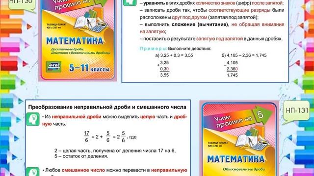 Учим правила на 5! В помощь учителю, ученику и родителям! смотреть онлайн