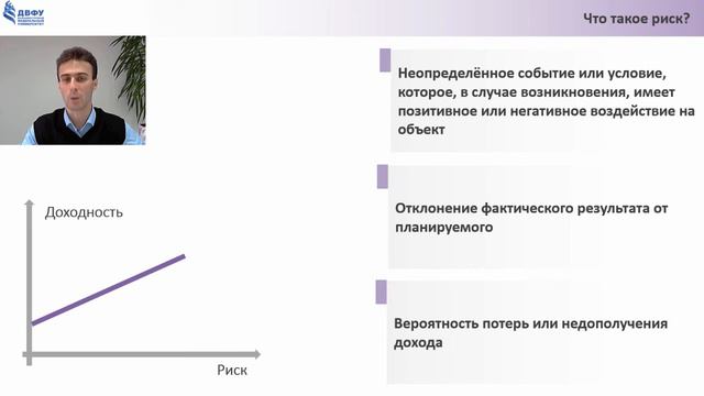 3 1 5 Итоги темы "Риск и доходность" смотреть онлайн