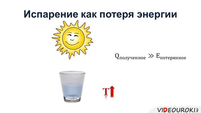 18 Поглощение энергии при испарении жидкости и выделение её при конденсации пара смотреть онлайн