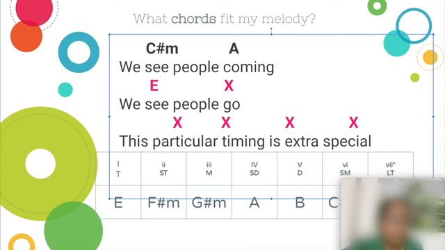 Supplying Melodies with the Correct Chords and Transposing смотреть онлайн