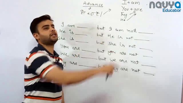 Basic English Speaking Course | Day -22 | Use of present continuous| Navya Educator | Asheesh verma смотреть онлайн