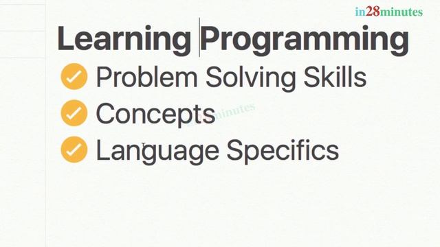 #2.1 Getting Started with Programming | Python Programming for Beginners & Kids смотреть онлайн