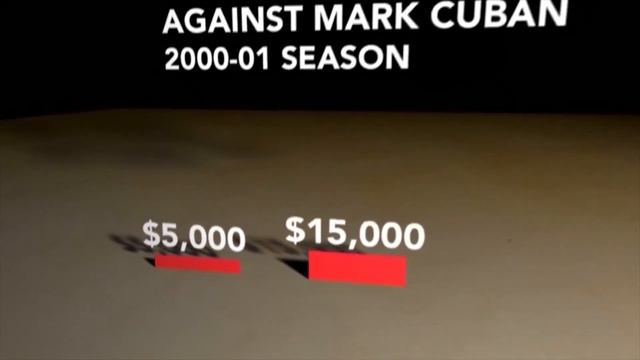 AFTER Watching This You WILL HATE Mark Cuban смотреть онлайн