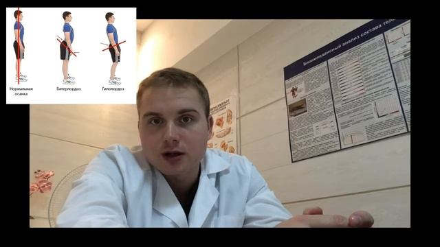 Боли в постнице нужно ли качать пресс или делать Гиперэкстензии смотреть онлайн