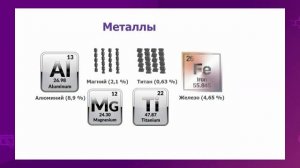 География. 8 класс. Центры и технология переработки природных ресурсов /12.03.2021/