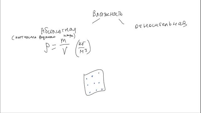 Идеальный газ