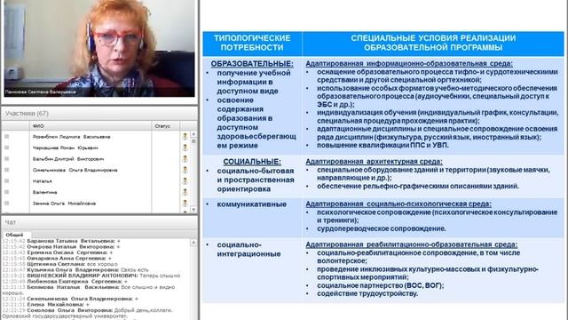 Материально-технические требования к обучению студентов с инвалидностью в вузе смотреть онлайн