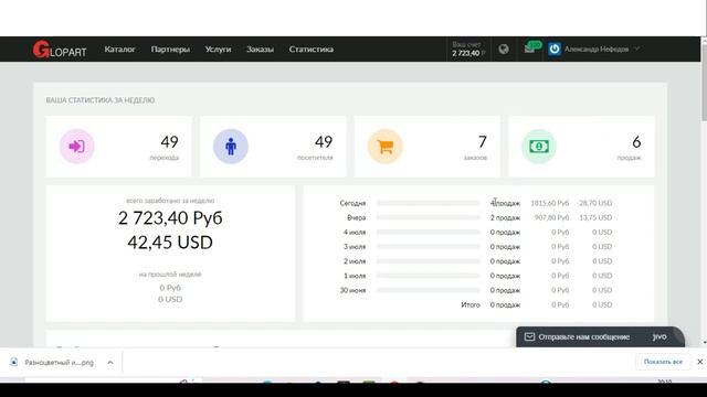 ?Схема заработка в интернете.? Поднимаемся с 0 руб до 50 000. ?