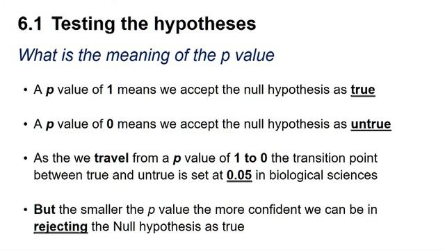 Chi-squared Goodness of fit with Excel смотреть онлайн