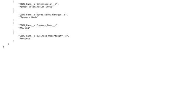 Salesforce: How to read this dynamic JSON? смотреть онлайн