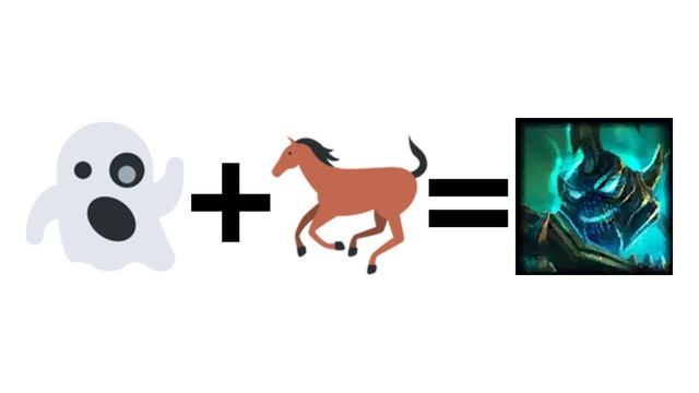 Guess The Champion By Emoji | LoL Quiz смотреть онлайн